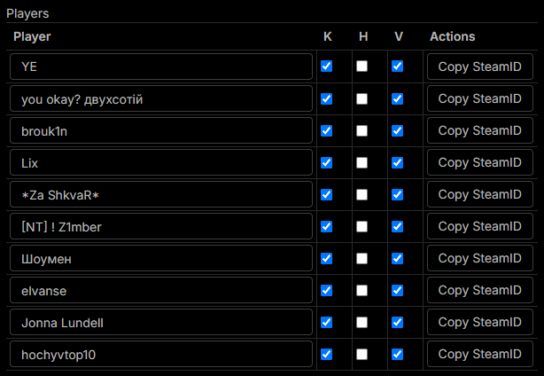 Players options